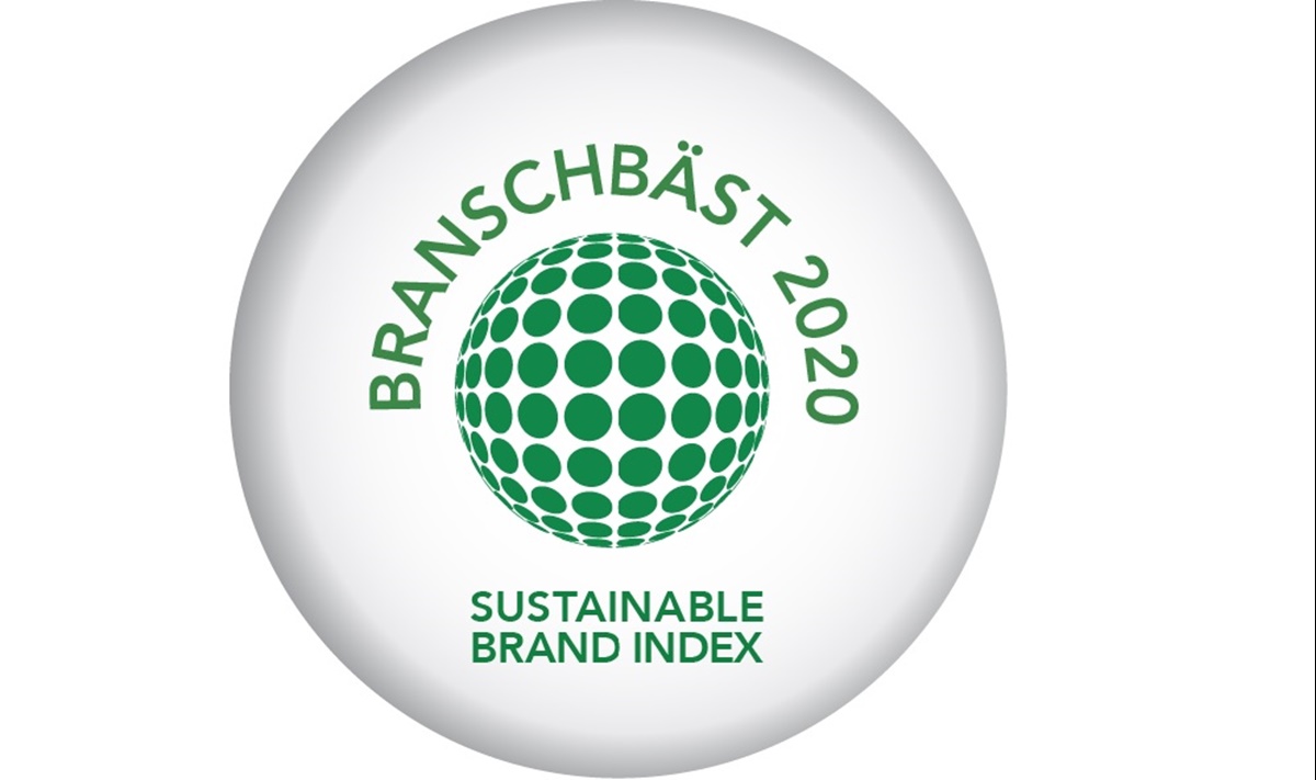 Sustainable brand index 2020