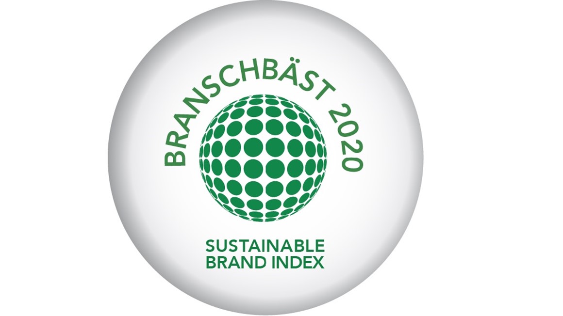 Sustainable brand index 2020